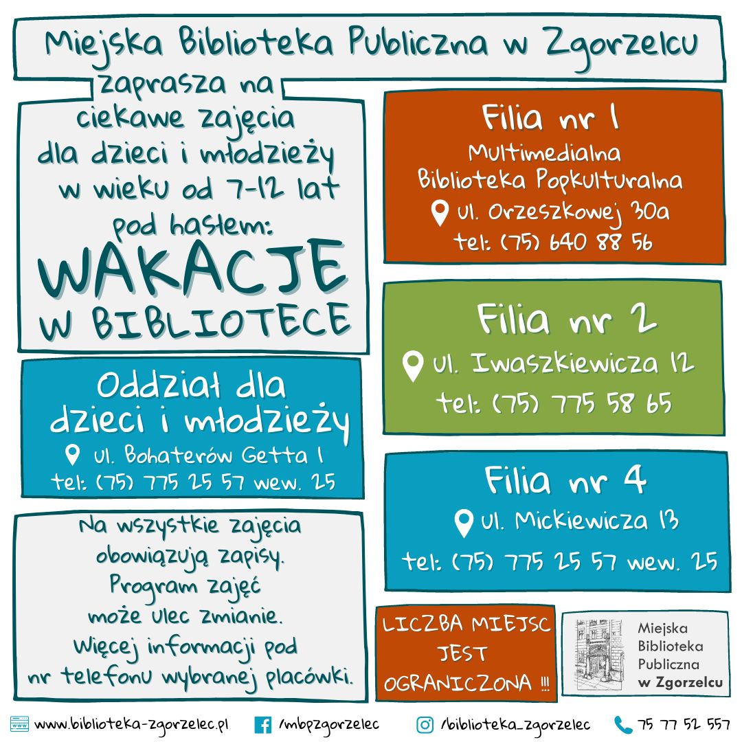 Plakat z treścią: Miejska Biblioteka Publiczna w Zgorzelcu W BIBLIOTECE zaprasza na ciekawe zajęcia dla dzieci i młodzieży w wieku od 7-12 lat pod hasłem: WAKACJE w BIBLIOTECE. Na wszystkie zajęcia obowiązują zapisy. Program zajęć może ulec zmianie. Więcej informacji pod nr telefonu wybranej placówki.